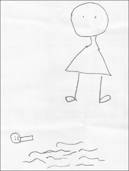 410x546 Understanding The Perceptions Of Children Battling Cancer About