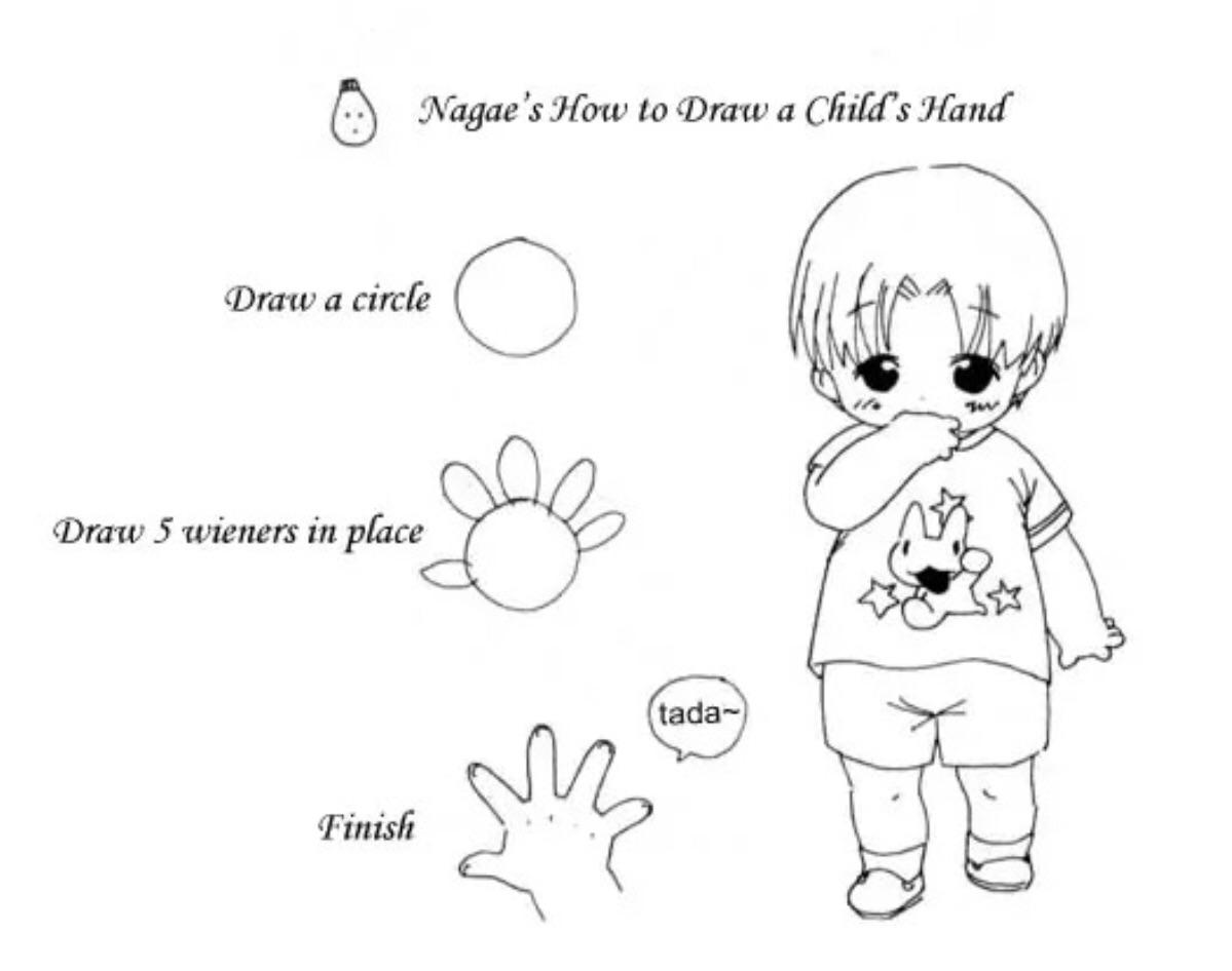 1199x946 How To Draw A Child's Hand Restofthefuckingowl