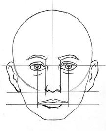 216x268 Mastering Proportions Drawing A Child's Face Profile, Child