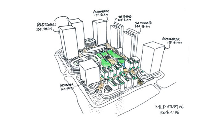 818x501 Aedas Wins Competition To Develop Vast Hi Technovation Park