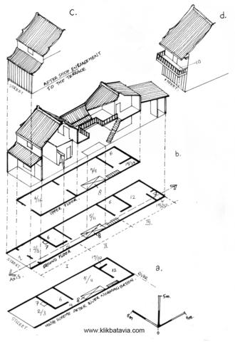 330x480 Batavian Shop House And Terrace House (1). Klik Batavia