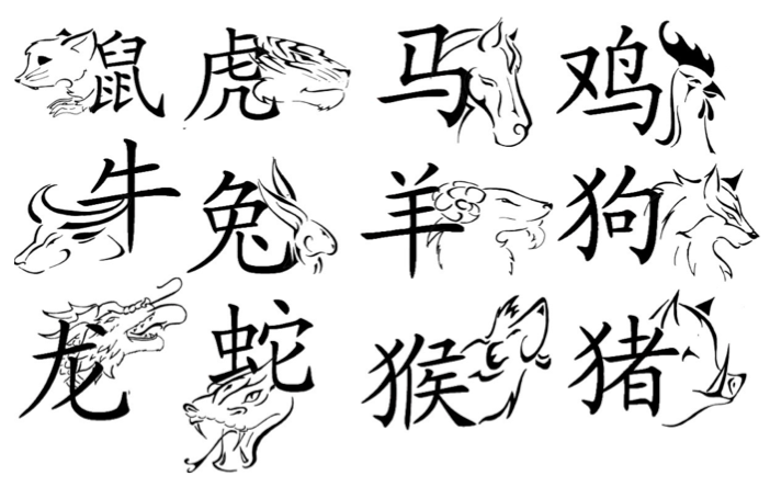 702x444 Turn Chinese Characters Into Pictures (Chinese Zodiac) Creative