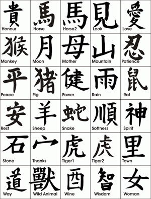 300x395 Chinese Language In Drawing Learn Chinese