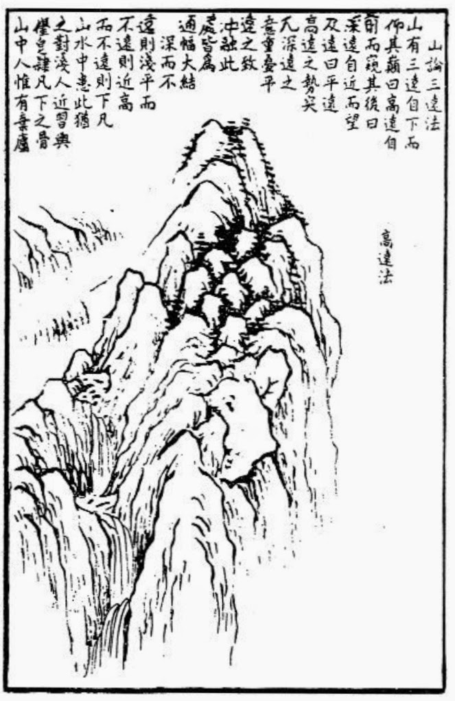 663x1021 Representation Of Space In Chinese And Dutch Landscape Painting