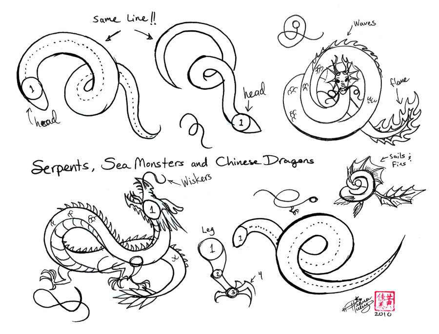 900x684 How To Doodle Wind Draw Chinese Dragons Etc By Diana Huang