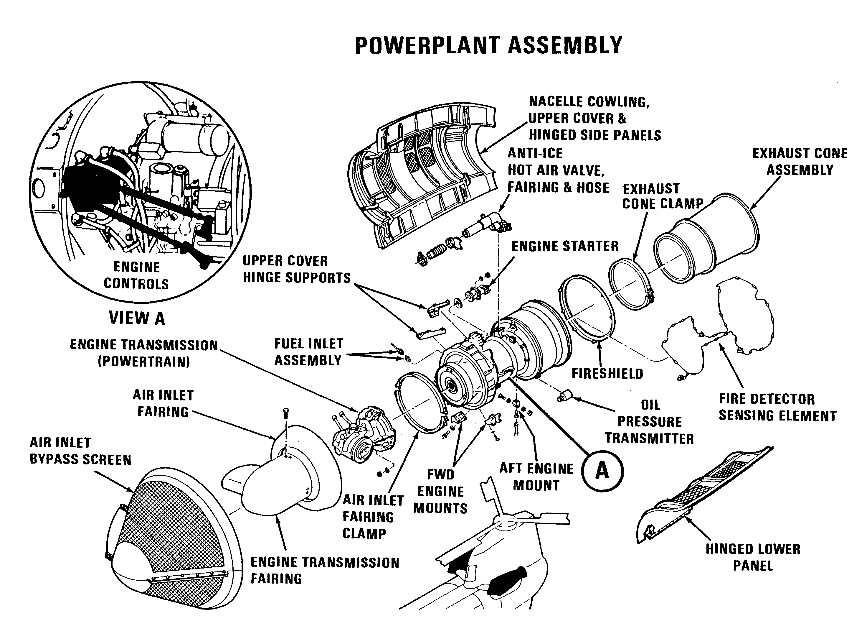 2943x2167 Boeing Ch 47d Chinook Engine Diagrams.