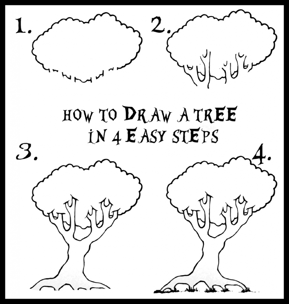 971x1024 Tree Drawing Step By Step How To Draw A Christmas Tree Card Easy