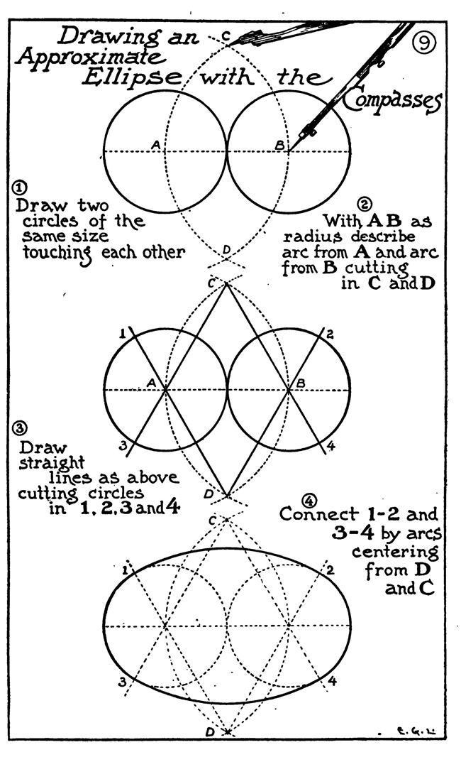 650x1066 Drawing Geometric Shapes With The Following Helpful Geometry