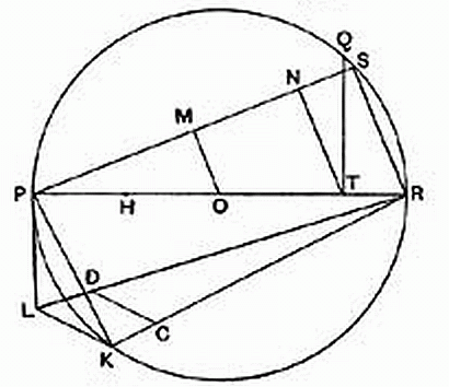 410x354 Squaring The Circle
