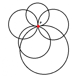 278x300 Circle Passing Through 3 Points Collinear And Non Collinear Points