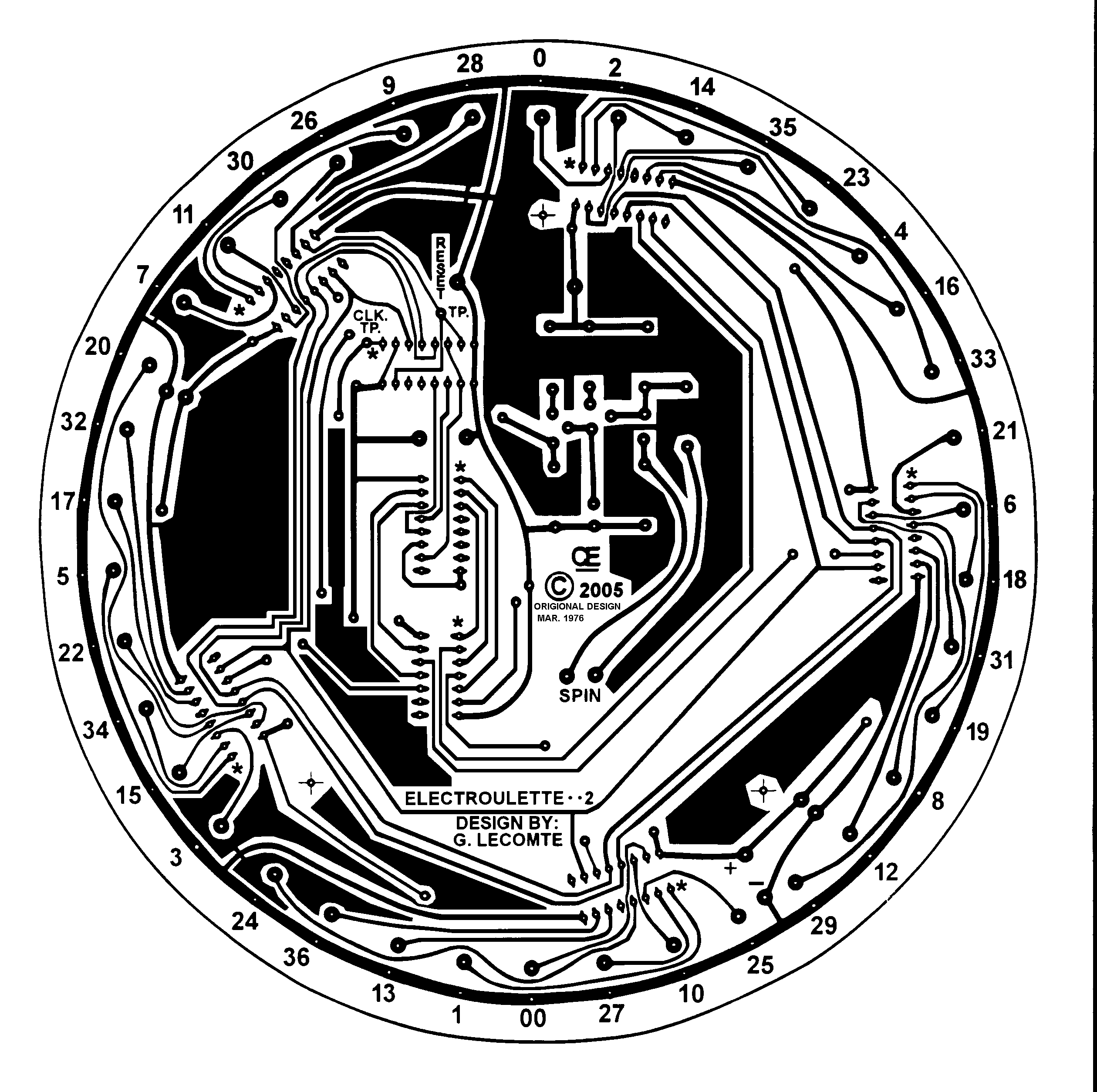 2519x2508 A Roulette Wheel