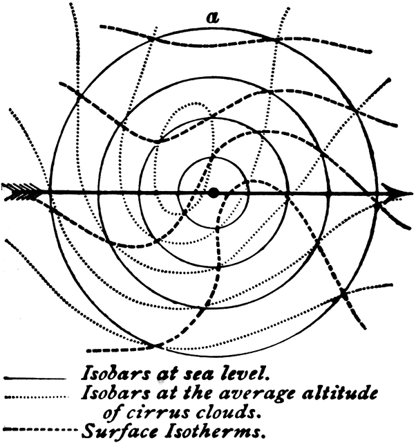 602x640 Isobars And Isotherms Clipart Etc