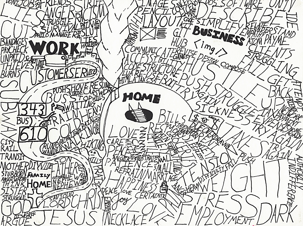 1024x764 Hometown City Mind Map By Jamesapple 3d