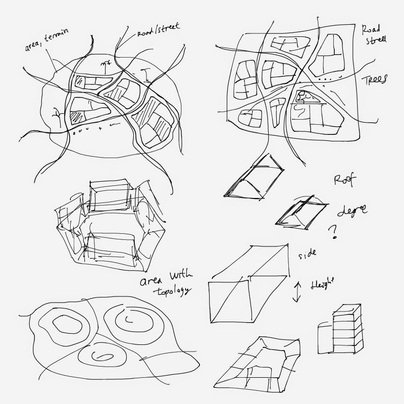800x800 Sverchok Procedural City Wip 1 Blender Sushi