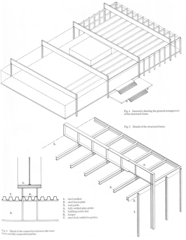 735x952 168 Best Think Of Atelier Bow Wow Images On Drawing