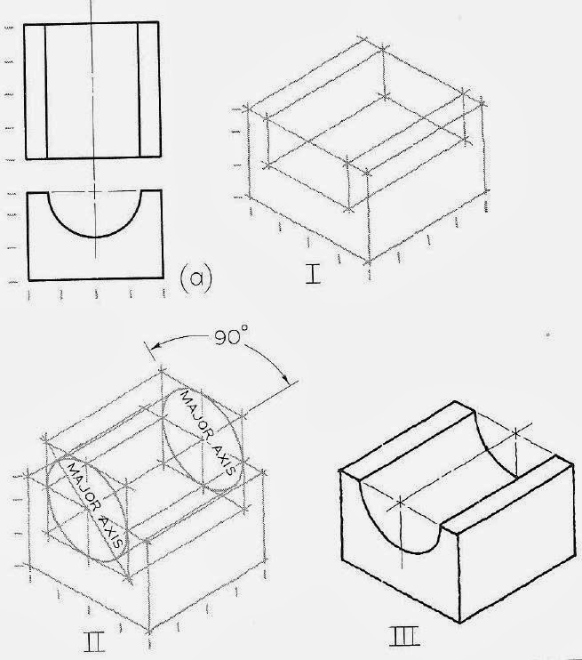 655x742 Engr1304 Chapter 1 Sketching Tools And Practices