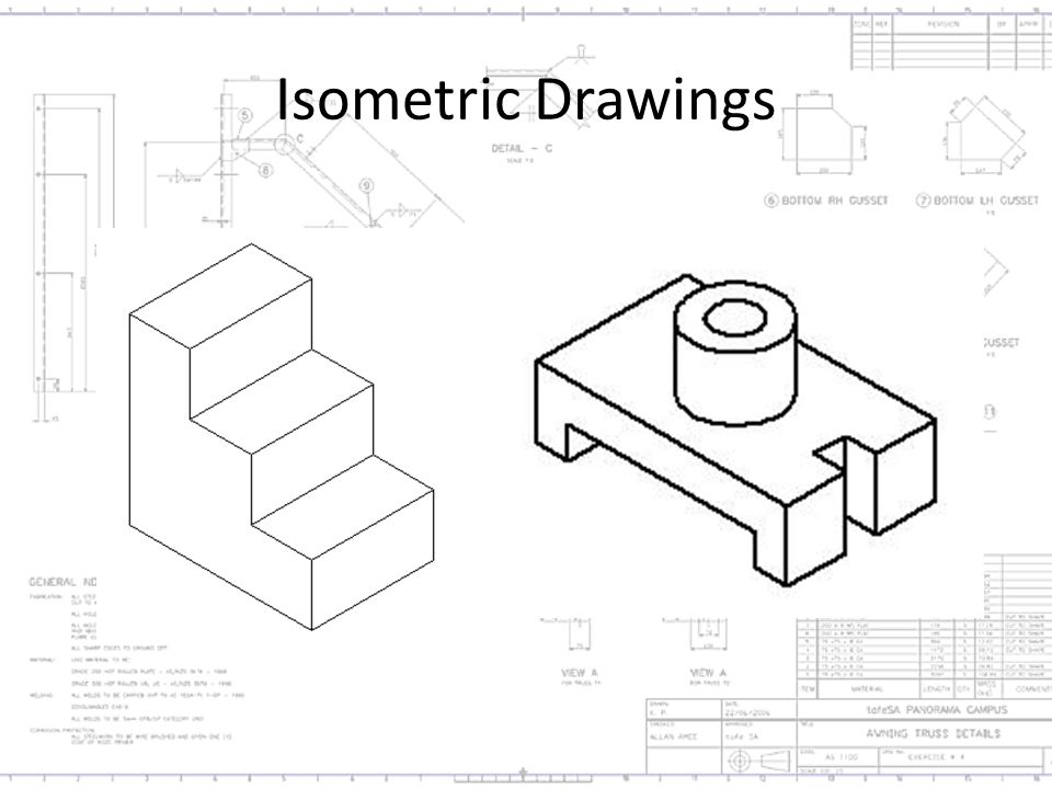 960x720 Scale And Projections. Scale Scales Are Used To Measure Distances