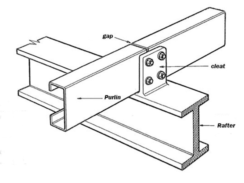 800x600 Structural Engineering