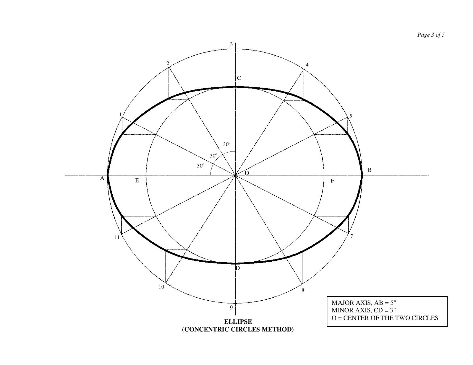 1600x1236 Engineering Drawing ~ Civil Engineering Study Materials For Gate