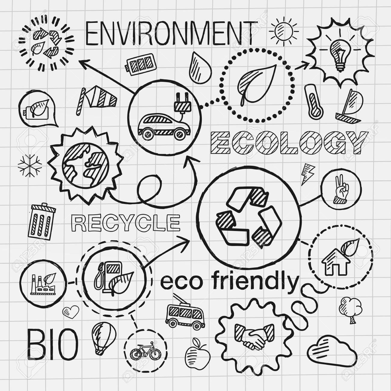 1300x1300 Ecology Infographic Hand Draw Icons. Vector Sketch Integrated