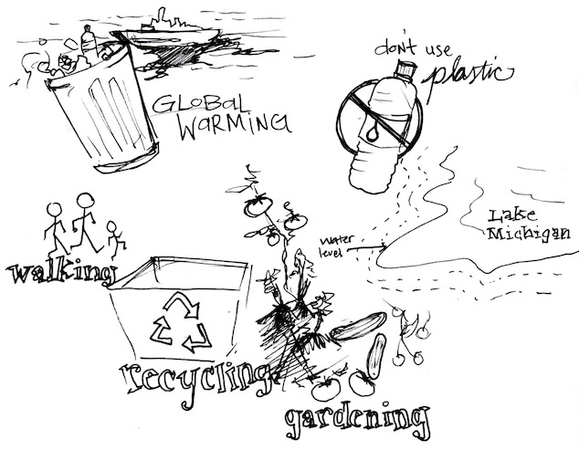 634x493 Making Climate Change Local The Field Museum