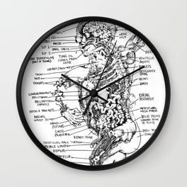 264x264 Wall Clocks By Peter Draws Society6