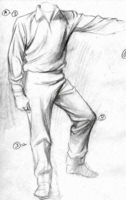 252x397 The Anatomy Of Drapery