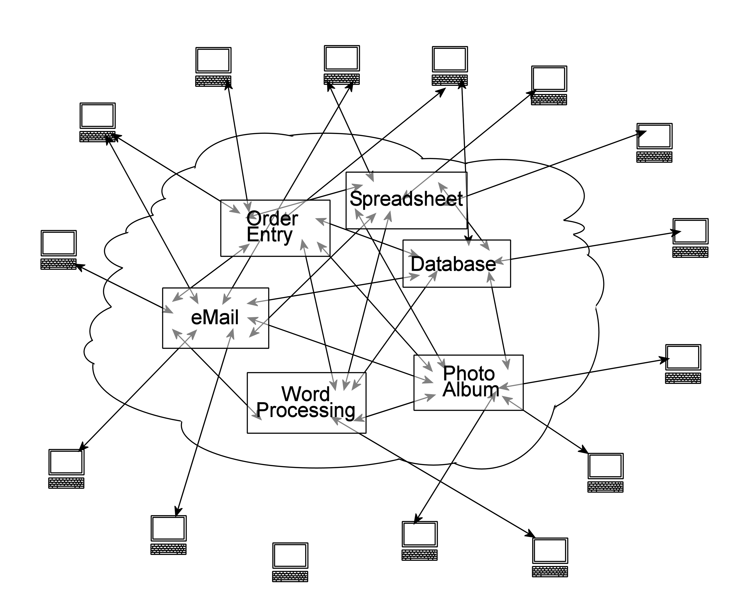 3066x2503 Filecloud Computing.jpg
