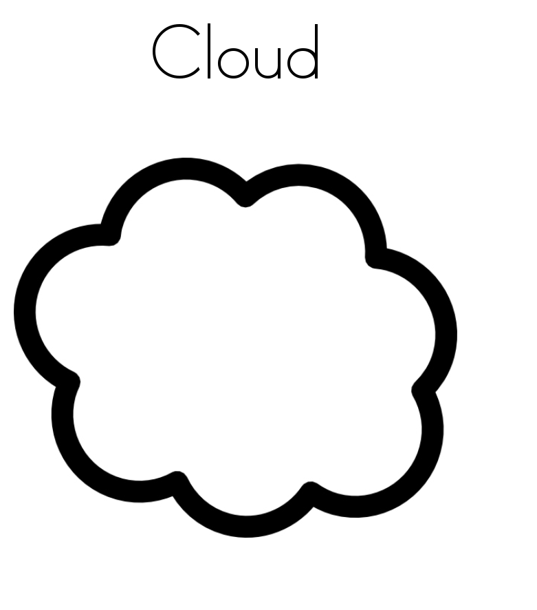 781x886 Cloud Coloring Pages