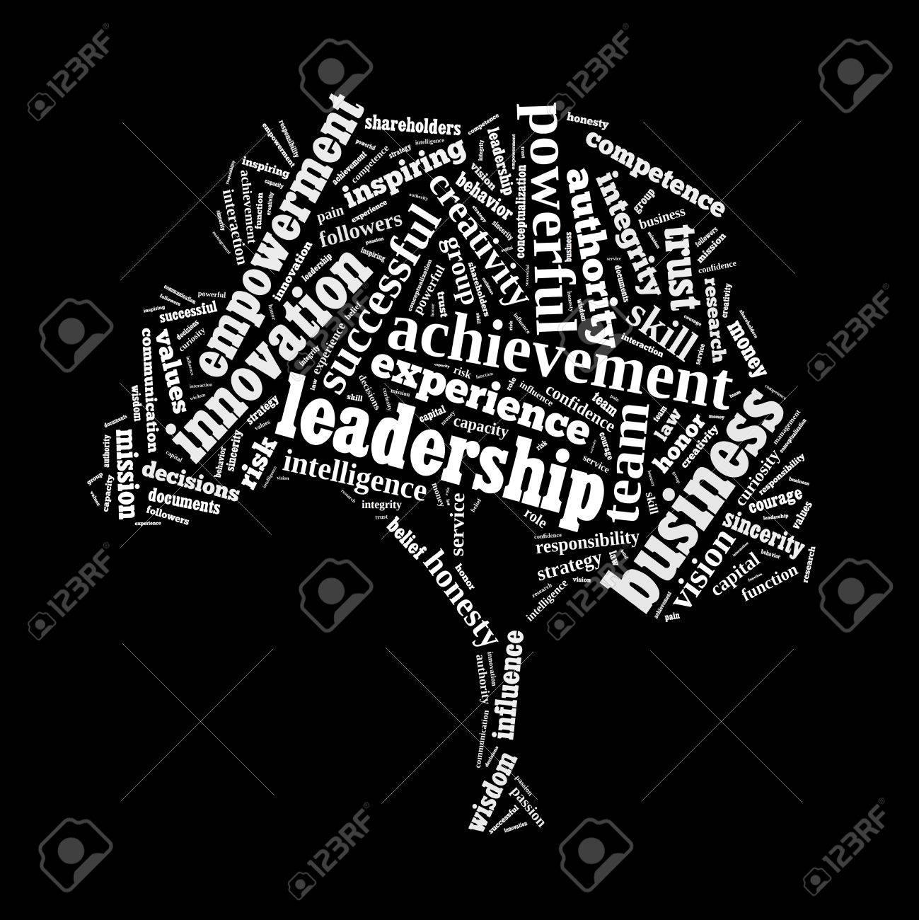 1299x1300 Leadership Word Cloud Conceptual Image Stock Photo, Picture