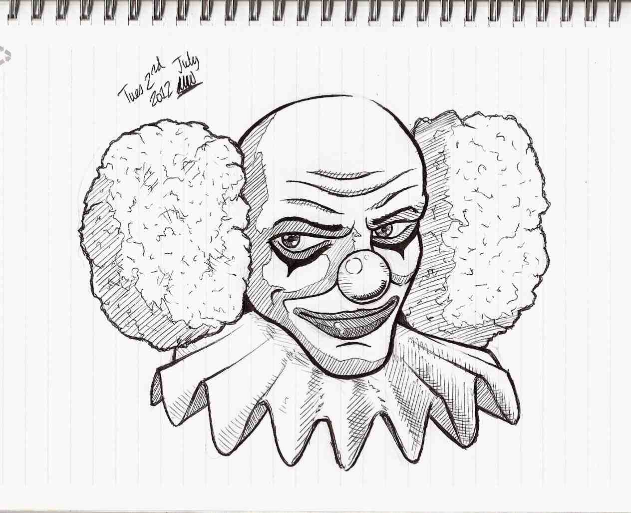 Best How To Draw Clowns in the world The ultimate guide | howdrawart3