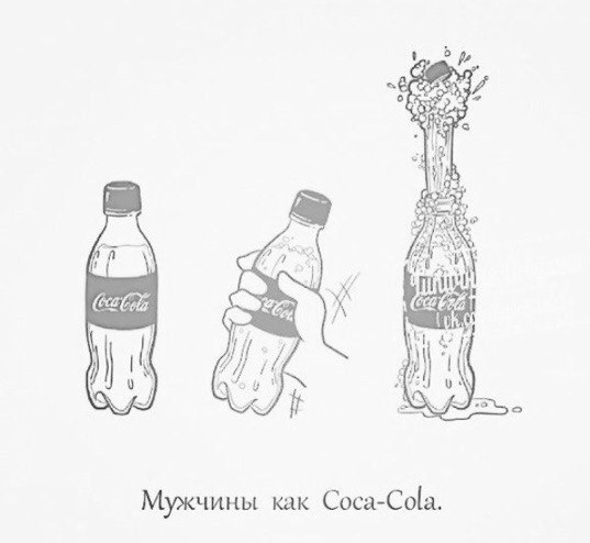 Coca Cola Bottle Drawing at GetDrawings | Free download