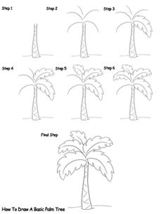 236x305 How To Draw Palm Trees Step 3 Drawing Palm