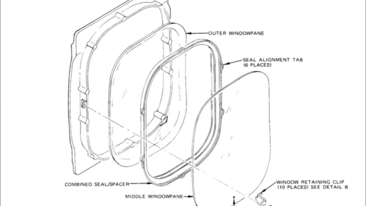 1280x720 What Does A Coke Bottle And An Aeroplane Have In Common
