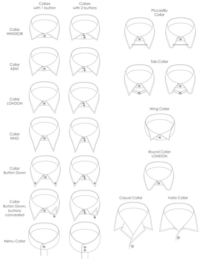 658x837 Cuello De Camisa Formas Edgardo Tutorials
