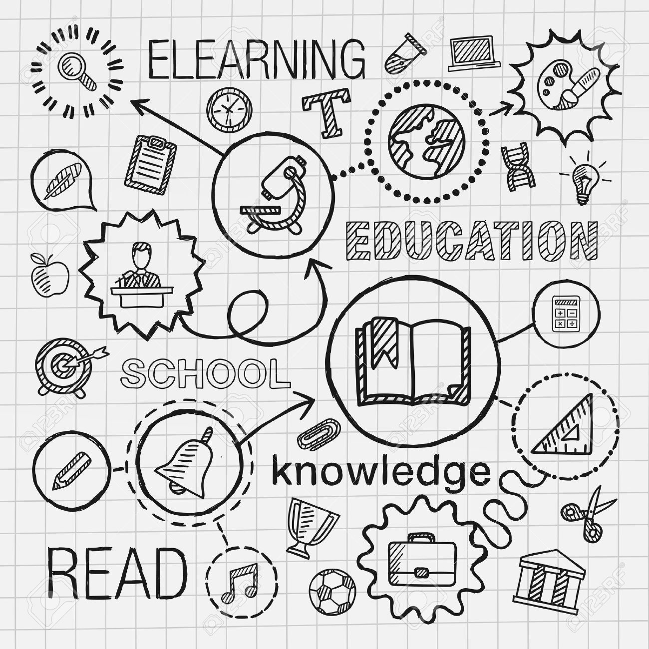 1300x1300 Education Hand Draw Integrated Icons Set. Vector Sketch