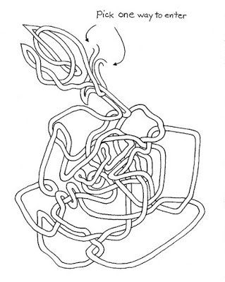 319x400 Mara Mattia Art Lesson