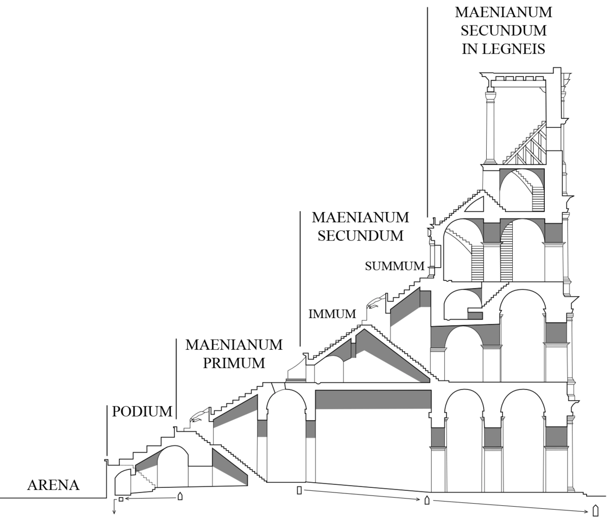 1193x1024 Filecolosseum Profile Latin.png