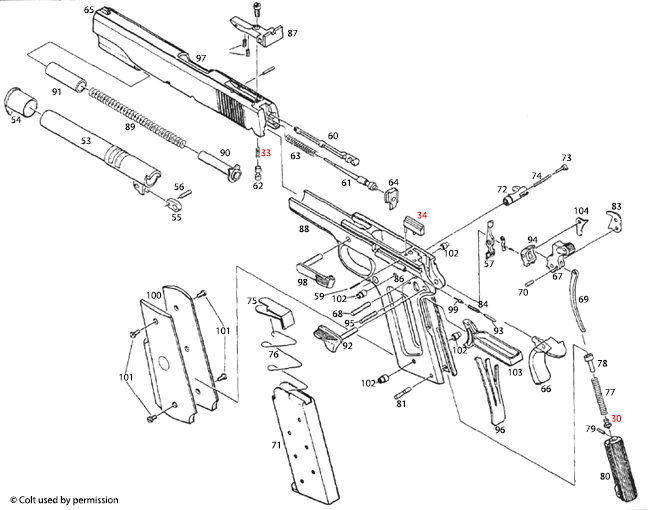 648x510 1911 Delta Elite Top Rated Supplier Of Firearm Reloading