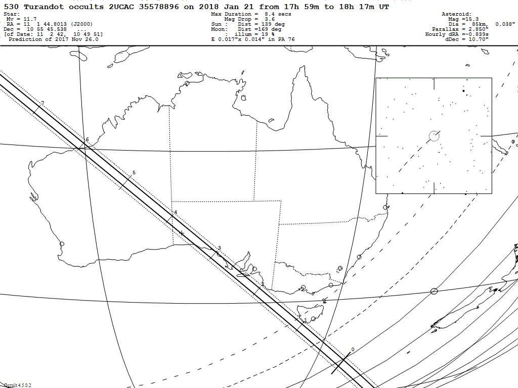 1024x768 Rasnz Occultation Section