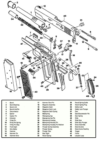 Colt 45 Drawing at GetDrawings | Free download