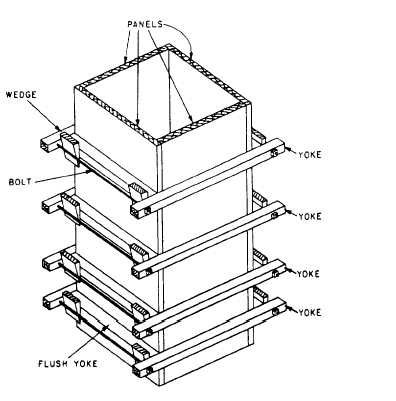 396x401 Column Forms