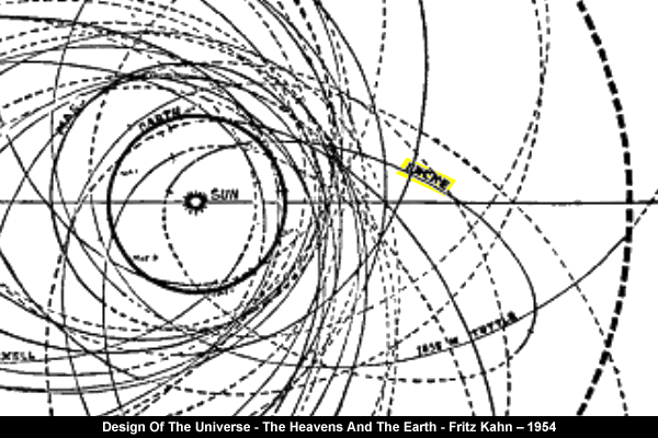 600x400 Bolides, Comets, Asteroids, Meteors And Falling Skies