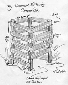 236x296 Homemade Compost Bin Flower Amp Vegetable Gardens
