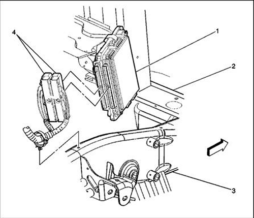 500x429 Where Is The On Board Computer Located