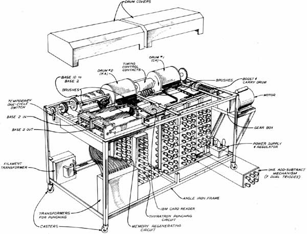 600x458 Drawn Computer Its Part