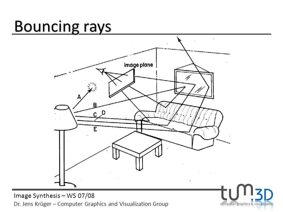 960x720 Computer Graphics Amp Visualization Ray Tracing A Quick Review
