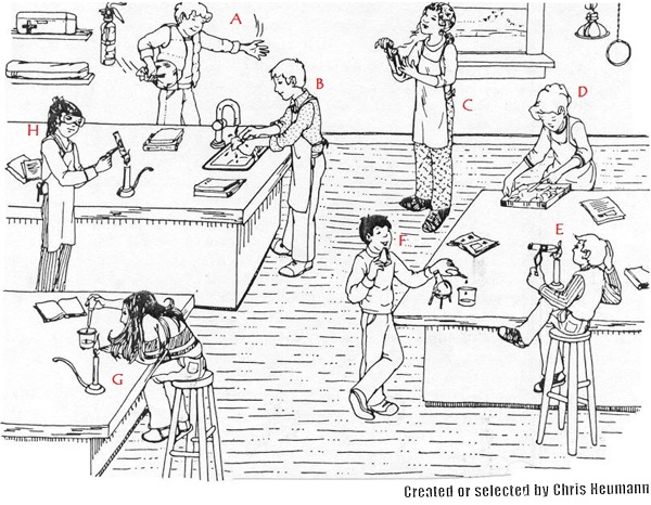 600x466 Safety In The Lab Texas Gateway