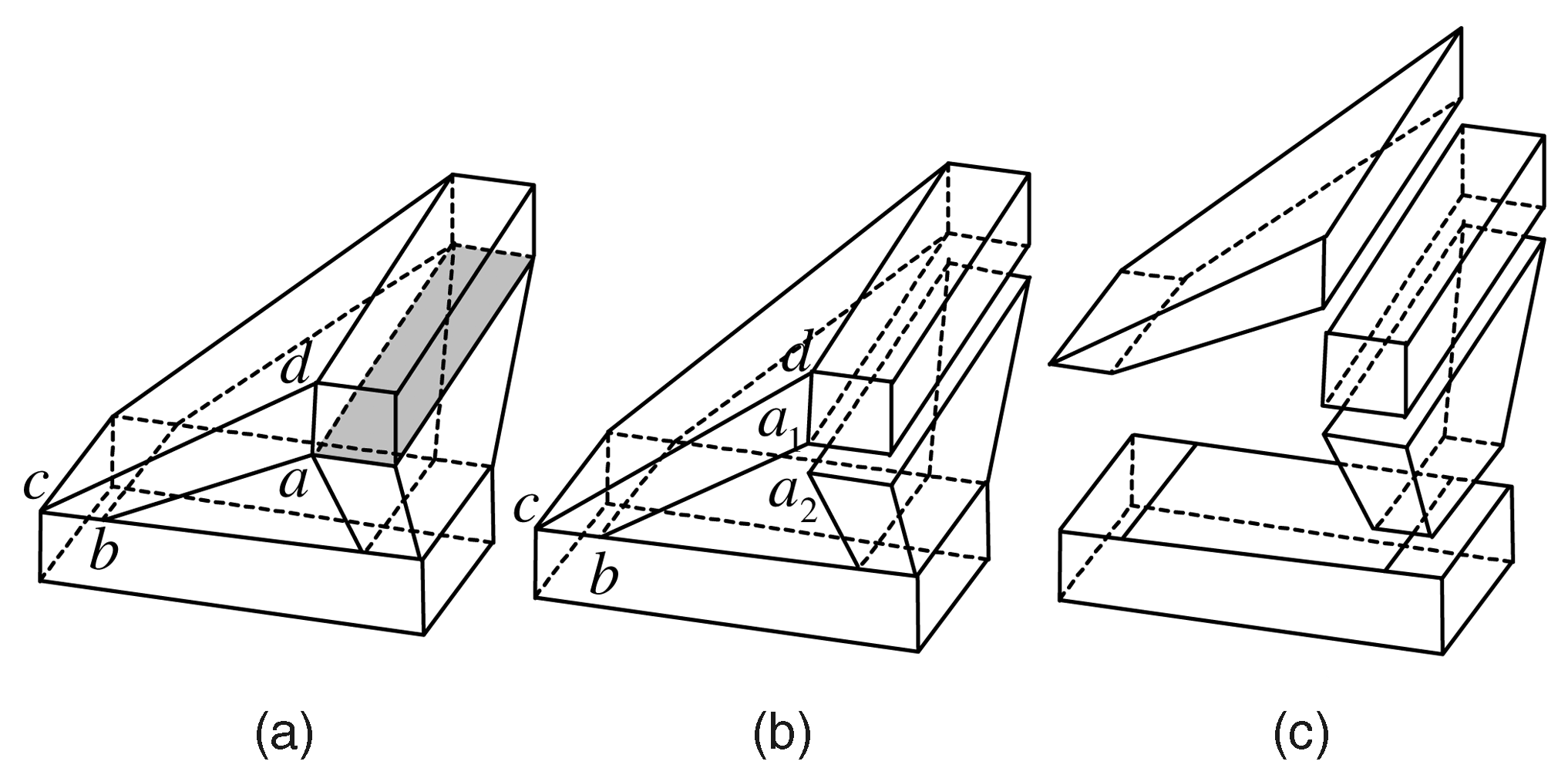 2034x996 Decomposition Of Complex Line Drawings With Hidden Lines For 3d