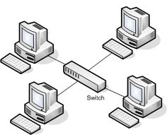 236x191 Home Network Diagram I Found This Earlier Today And Thought It Was